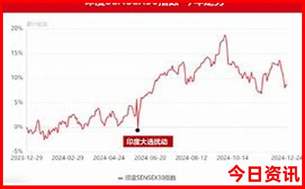 汉中一日游的绝佳去处